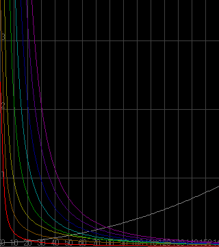 ͍smb`Ȑ̗ifn80`j